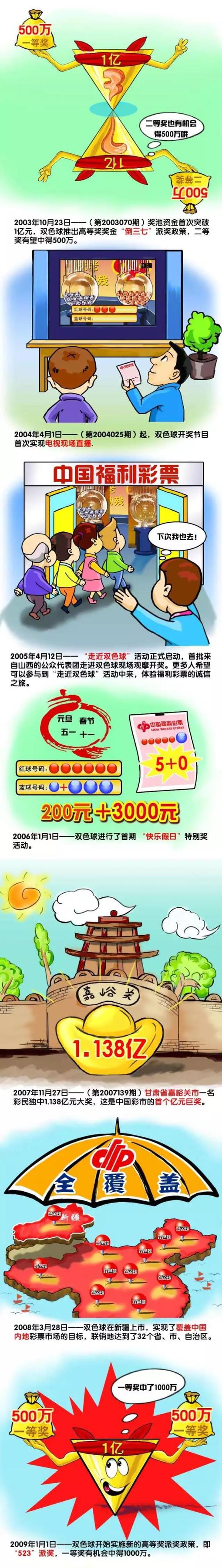 因西涅在多伦多FC的年薪高达1100万欧，这对于拉齐奥来说是不可负担的数字。